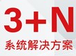媒体报导（阿拉丁照明网）：智能技术引领未来：华体汇APP下载安装电源3+N系统解决方案的应用与发展                                                                                                             